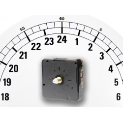 Механизм на 24 часа. В чем его отличие?